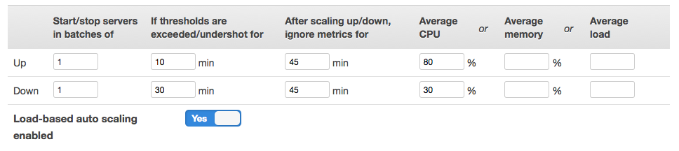 ../../_images/load-based-instances.png